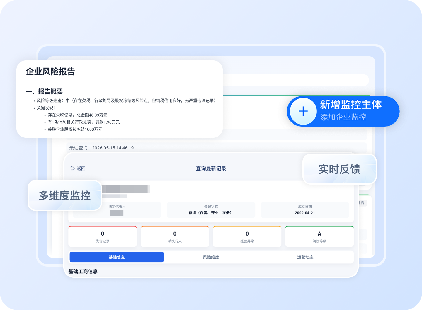 企业风险监控